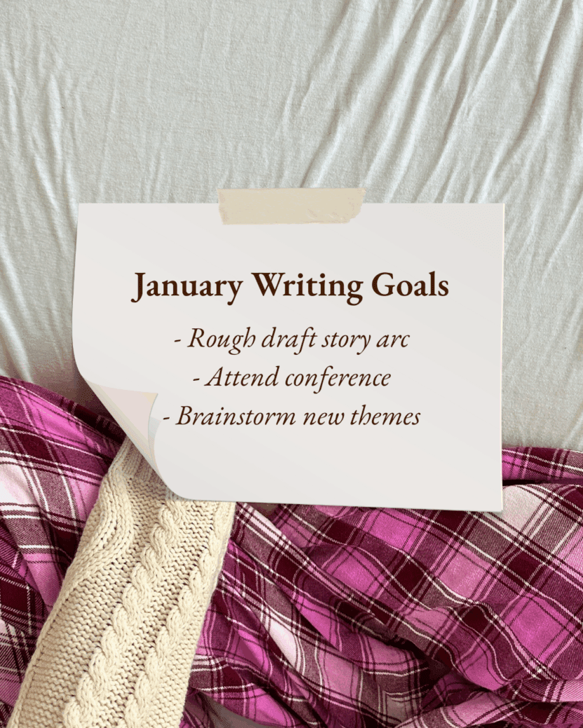 my January writing goals